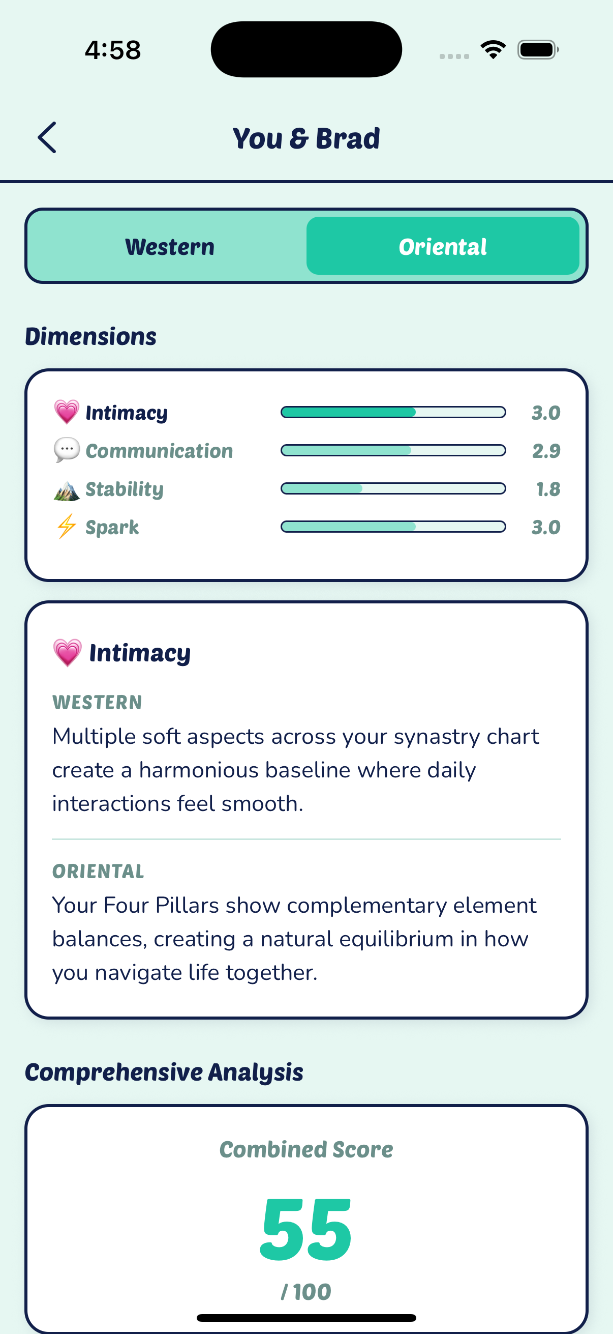Love compatibility screen with four dimension scores and badges